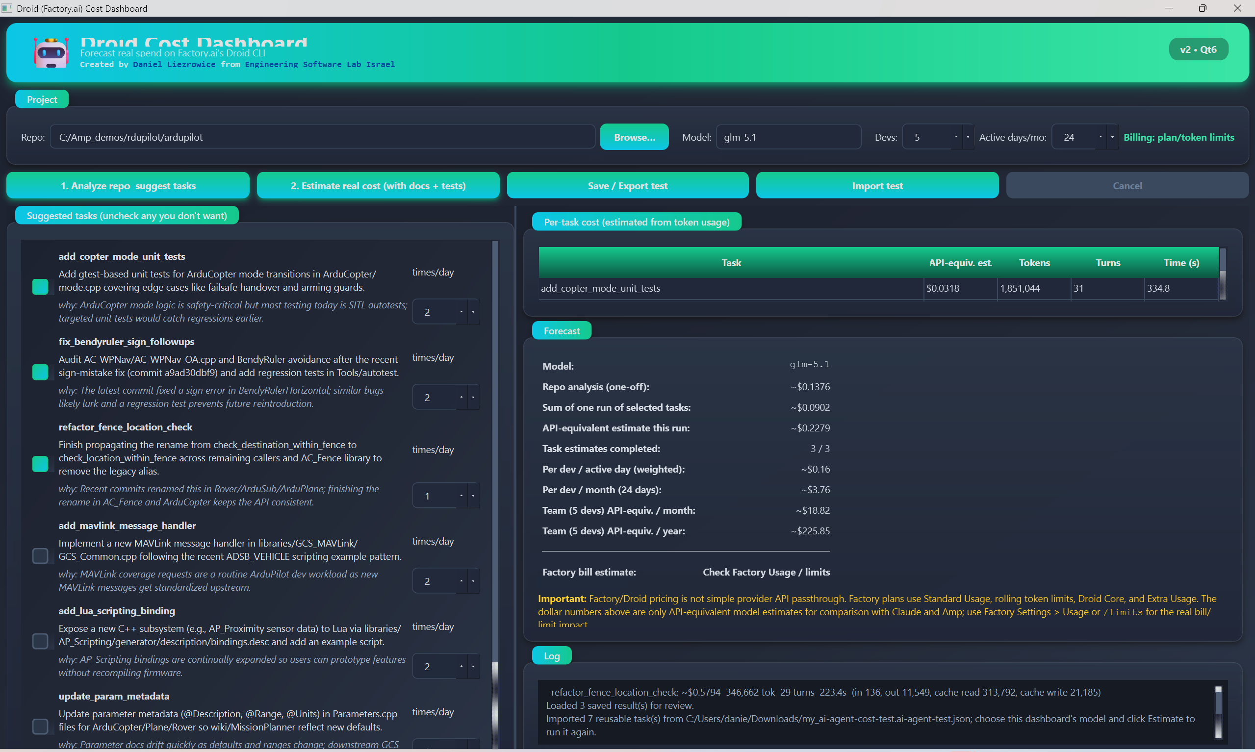 Droid cost dashboard screenshot
