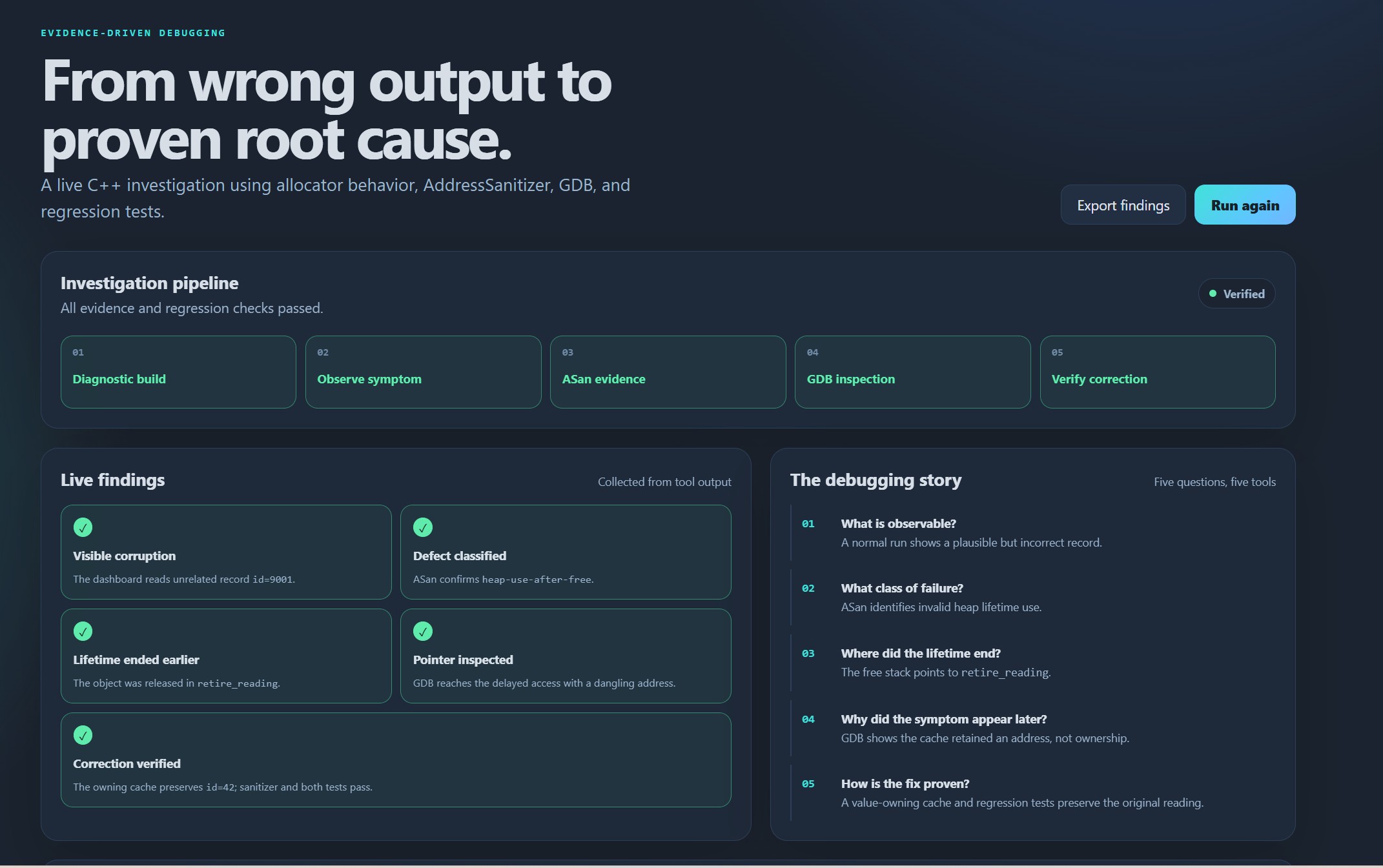 Completed debugging dashboard with five verified stages and live findings