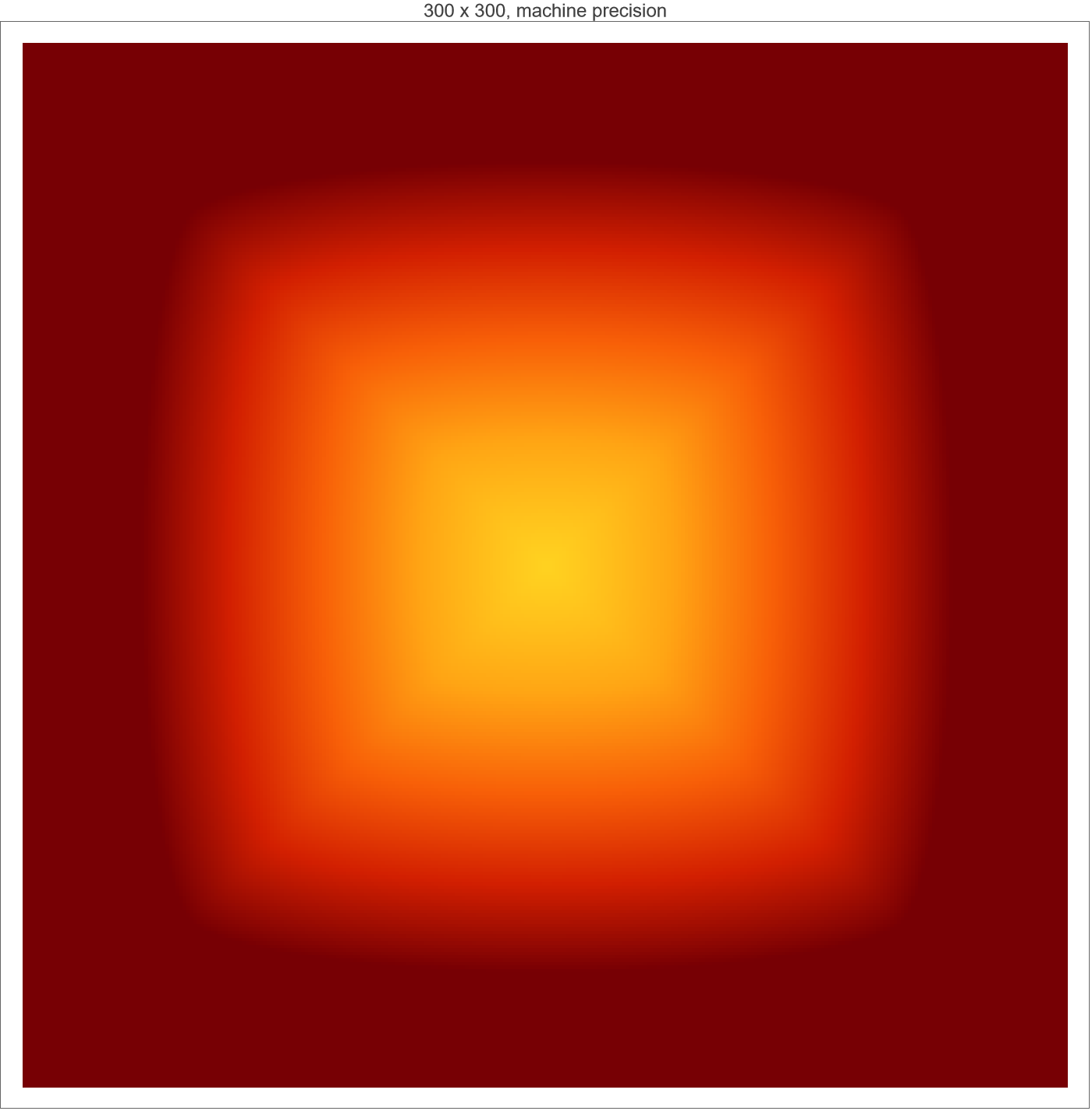 300 by 300 machine precision heat field