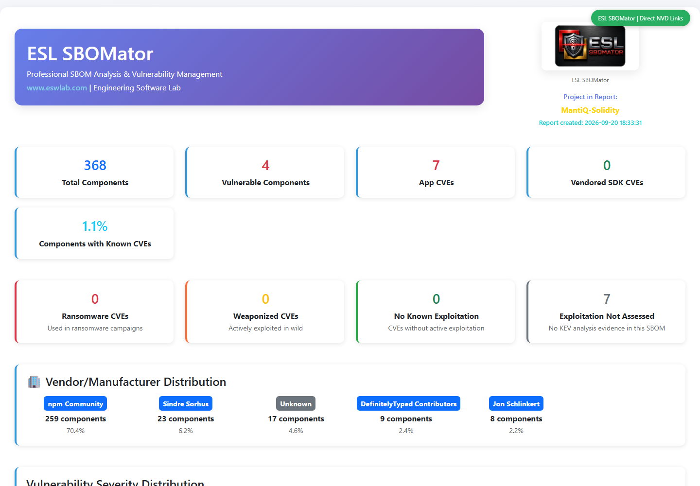 License-enriched SBOMator report showing 368 components and seven advisory IDs without the missing-license warning