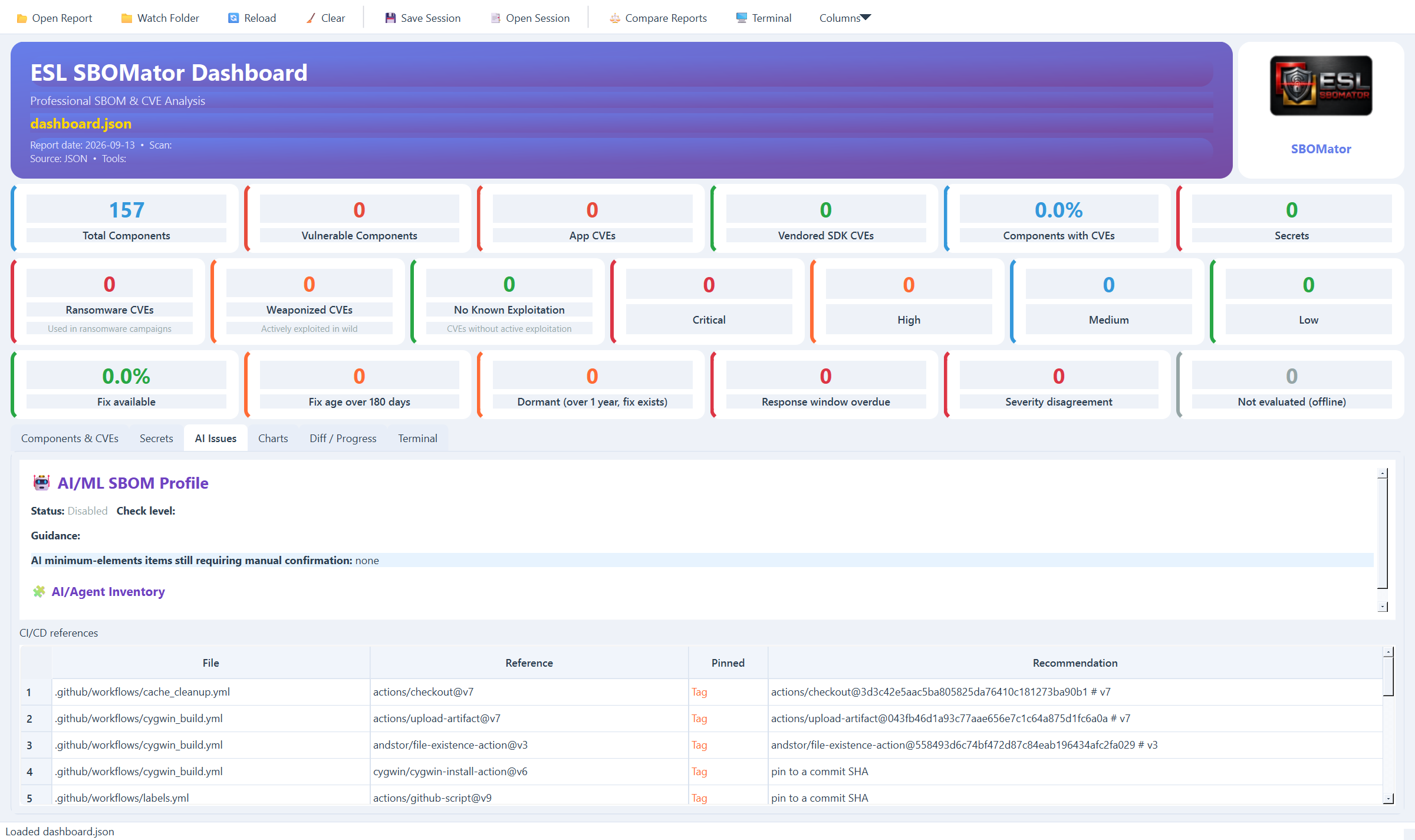 AI Issues tab with CI/CD reference verification table