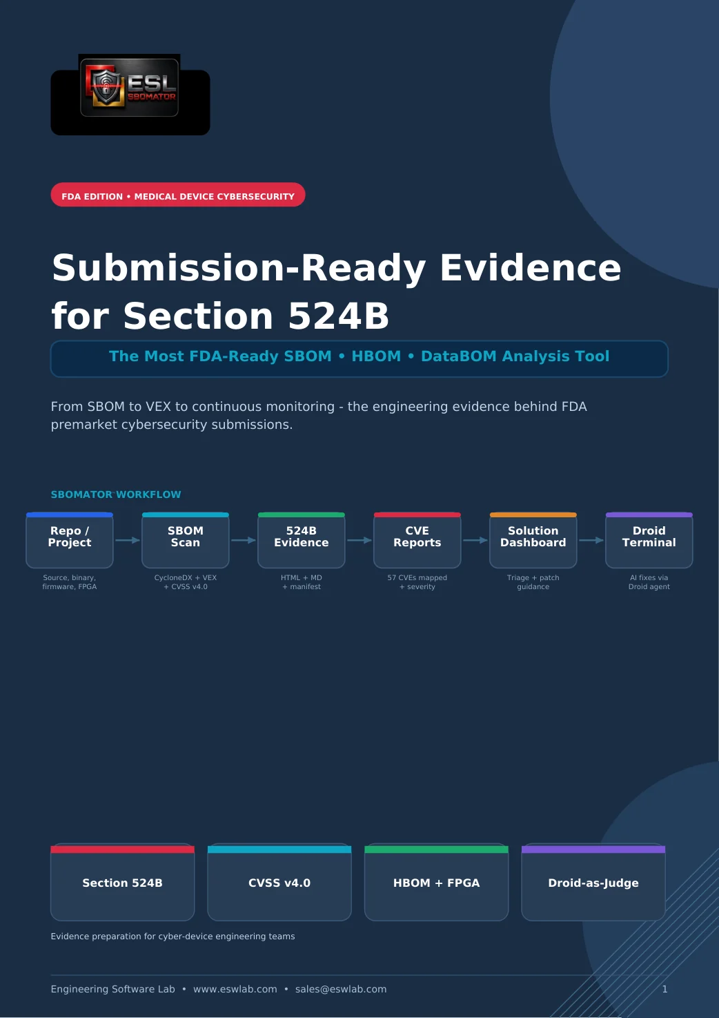 SBOMator FDA Edition — submission-ready Section 524B medical-device cybersecurity evidence
