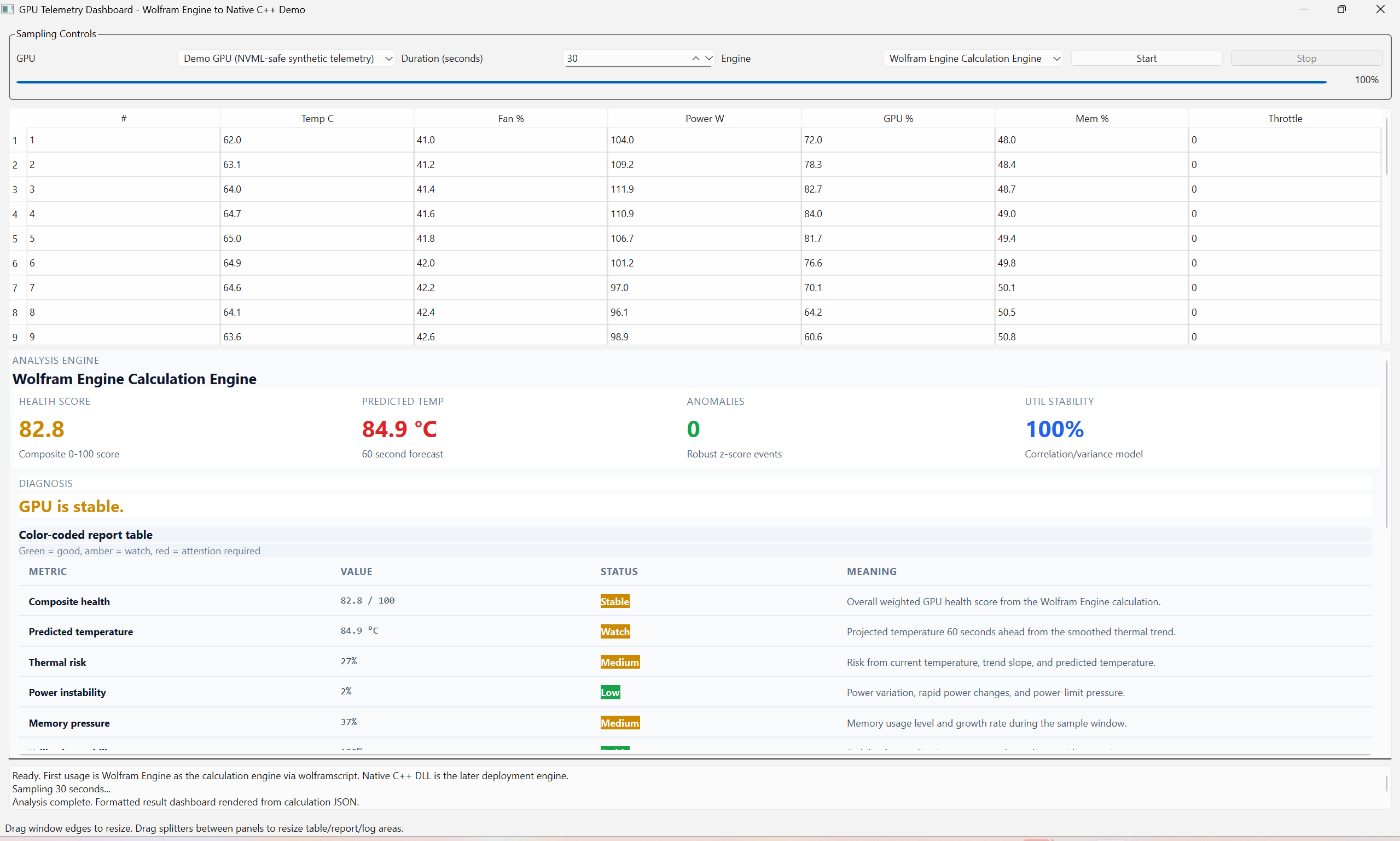 Qt dashboard screenshot with Wolfram Engine calculation report